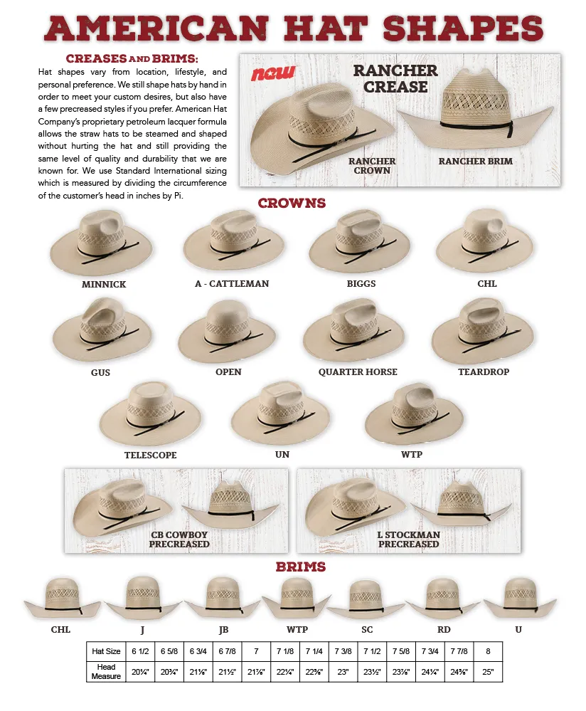 American Hat Company -  Open Crown - 6X White